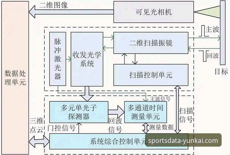 一位数据爱好者的真实体验：云开体育平台免费使用指南与深度解析